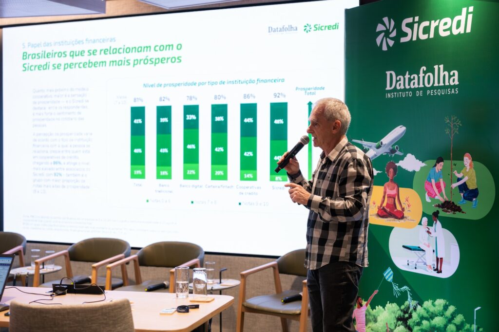 Para brasileiros, prosperidade vai além do dinheiro, aponta estudo Sicredi/Datafolha