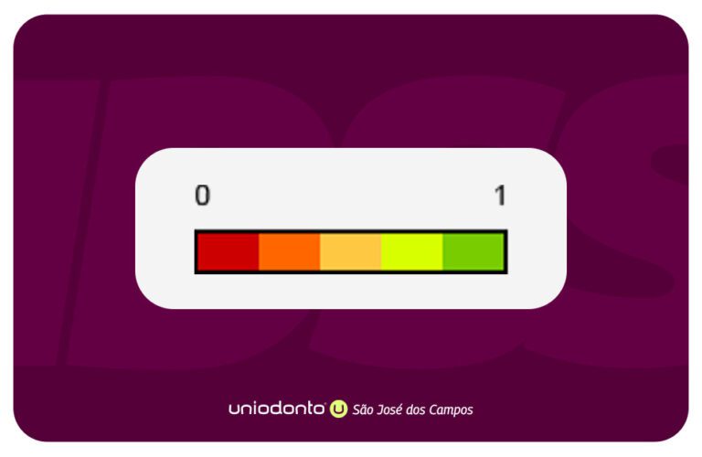 Uniodonto de São José dos Campos é habilitada pela ANS para receber pontuação adicional no IDSS 2026